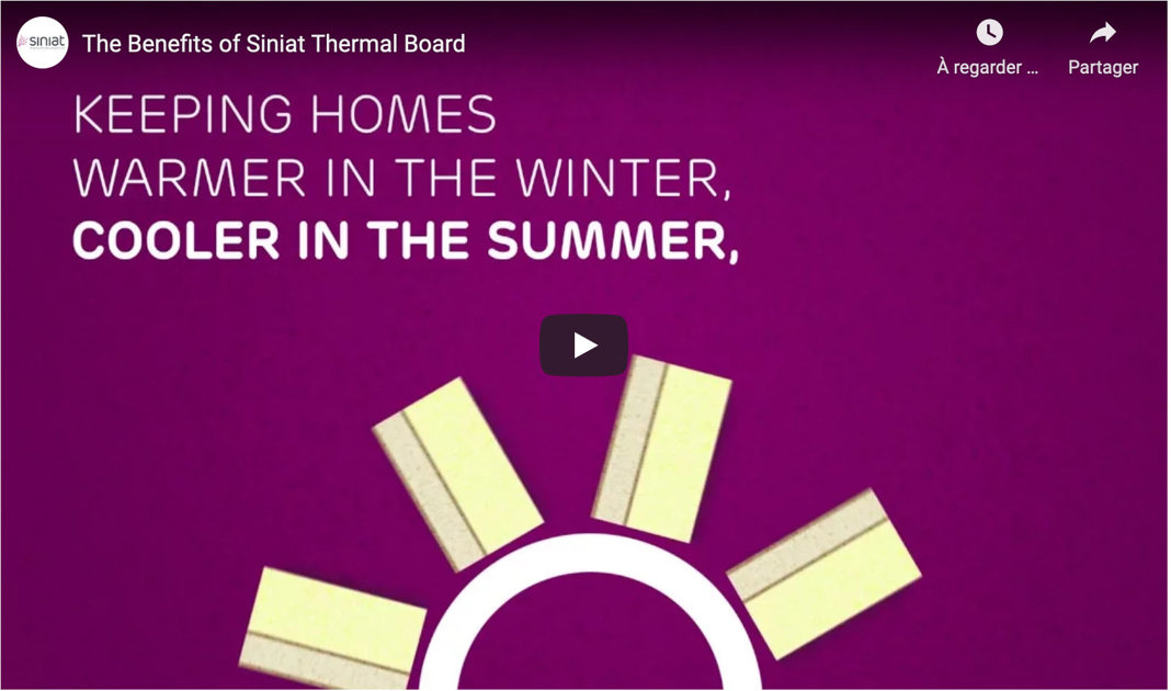 Thermal Know-How